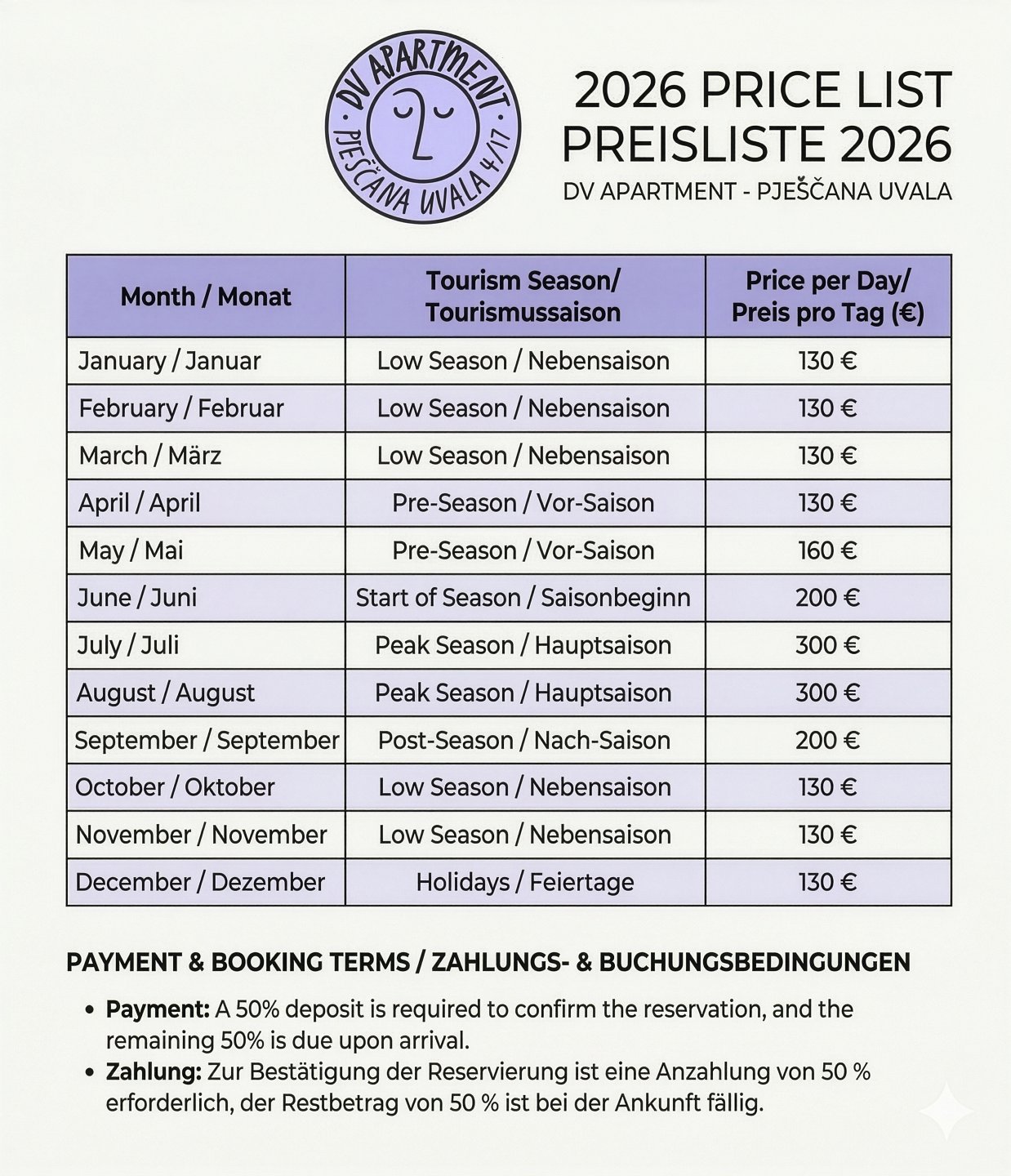 Pricelist 2026 DV Apartments